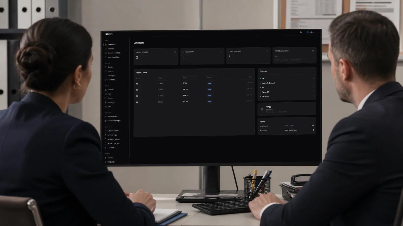 Digital Guest Service KPIs: What Hotels Should Actually Measure